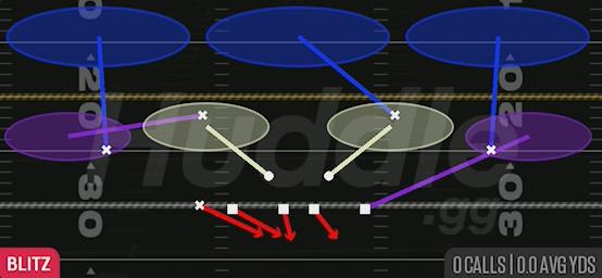 NICKEL SIM 3 - 3-3-5 Over Flex