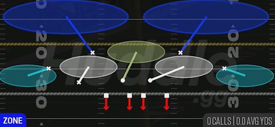 TAMPA 2 - 3-3-5 Over Flex