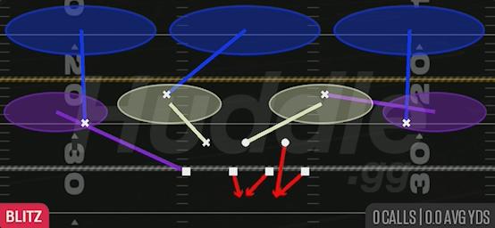 COVER 3 SIM PRESSURE - 3-3-5 Over Wide