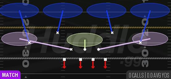 COVER 4 QUARTERS - 3-3-5 Over Wide