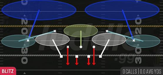INVERT 2 SIM - 3-3-5 Over Wide