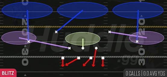 SAM BLITZ 3 - 3-3-5 Over Wide