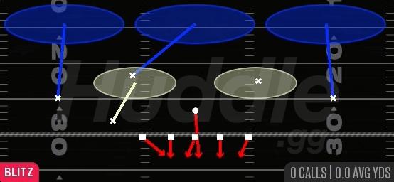 HOT BLITZ 3 - 3-3-5 Penny