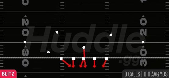 PINCH BLITZ 0 - 3-3-5 Penny