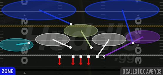 COVER 2 INVERT - 3-4 Bear