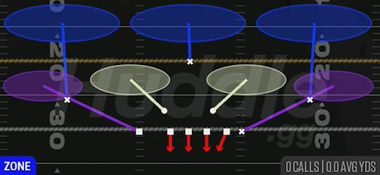 COVER 3 - 3-4 Bear