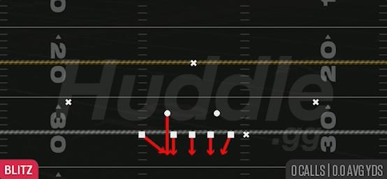 LB BLITZ 0 - 3-4 Bear