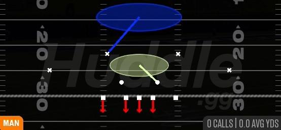 COVER 1 HOLE - 3-4 Cub