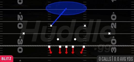 OLB BLITZ - 3-4 Cub