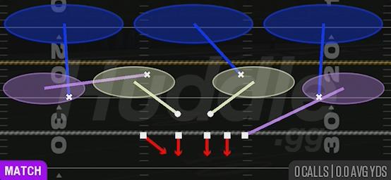 COVER 3 MATCH - 3-4 Even