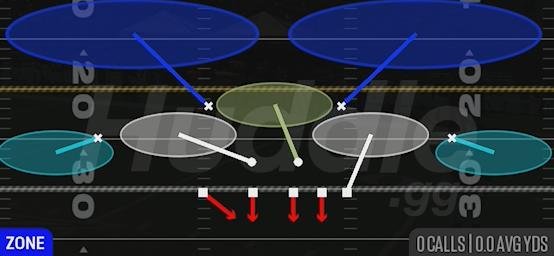 TAMPA 2 - 3-4 Even