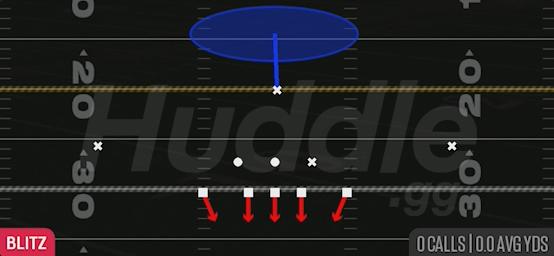 1 EDGE PINCH - 3-4 Grizzly