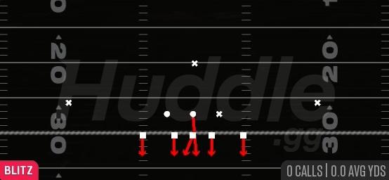 MIKE BLITZ 0 - 3-4 Grizzly
