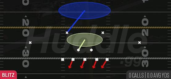 COVER 1 HOLE - 3-4 Odd