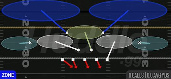 COVER 2 HARD FLAT - 3-4 Odd