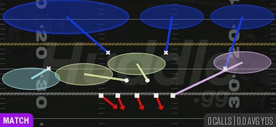 COVER 6 - 3-4 Odd