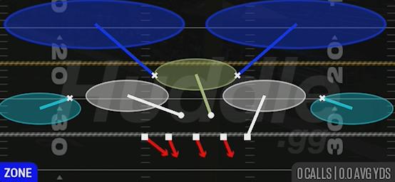 TAMPA 2 - 3-4 Odd