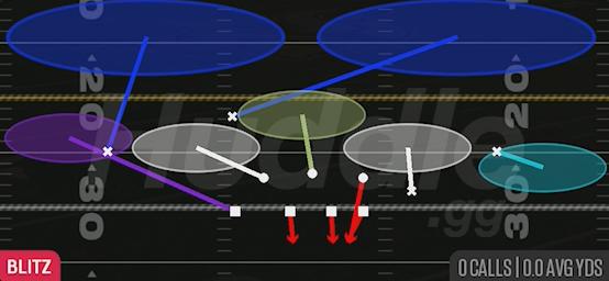 2 SIM TEX - 3-4 Over Ed