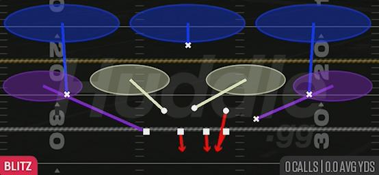 3 SIM TEX - 3-4 Over Ed