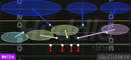 COVER 3 - 3-4 Over Ed