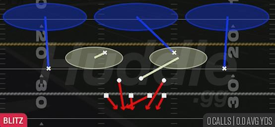 HOT BLITZ 3 - 3-4 Over Ed