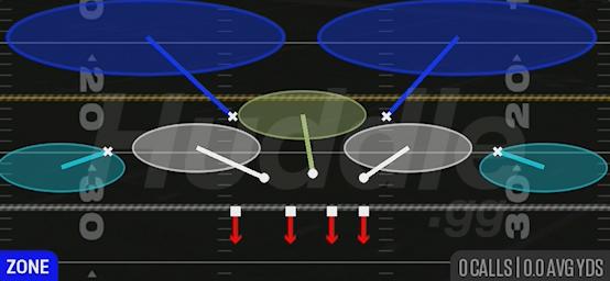 TAMPA 2 - 3-4 Over Ed