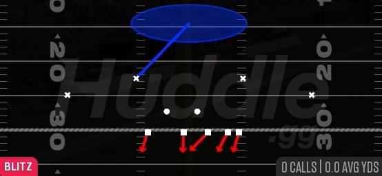 COVER 1 STING - 3-4 Over Solid