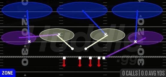 COVER 3 SKYWK - 3-4 Over Solid