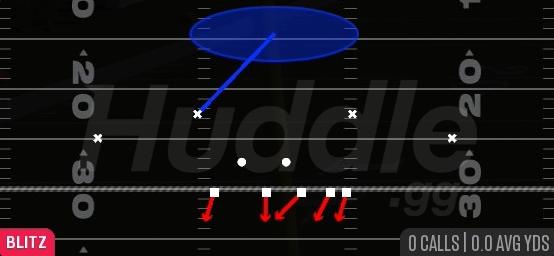 COVER STING - 3-4 Over Solid