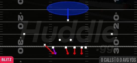 FS BLITZ - 3-4 Over Solid