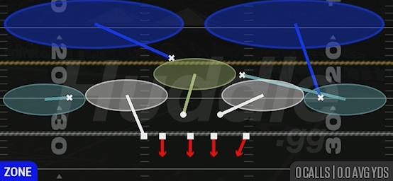 2 INVERT HARD FLAT - 3-4 Over