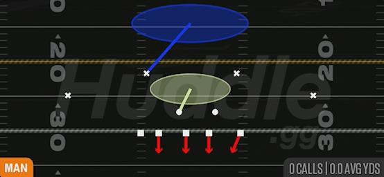 COVER 1 HOLE - 3-4 Over