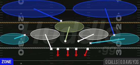 COVER 2 INVERT - 3-4 Over