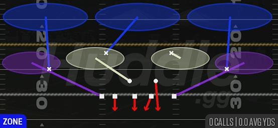 COVER 3 BUZZ MIKE - 3-4 Over