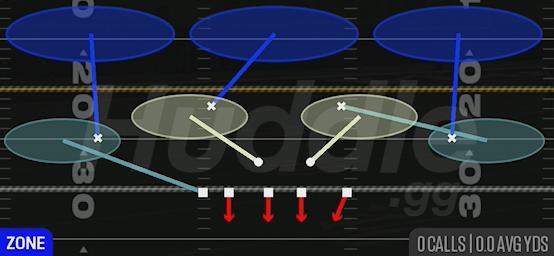 COVER 3 HARD FLAT - 3-4 Over