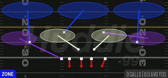 COVER 3 SKY - 3-4 Over