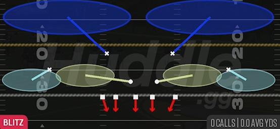 OLB FIRE 2 - 3-4 Over