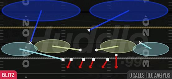 SS 2 TRAP - 3-4 Over