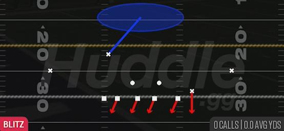 SS BLITZ - 3-4 Over