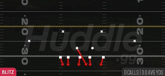 STING PINCH - 3-4 Over