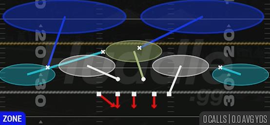 COVER 2 INVERT - 3-4 Tite 5 Tech