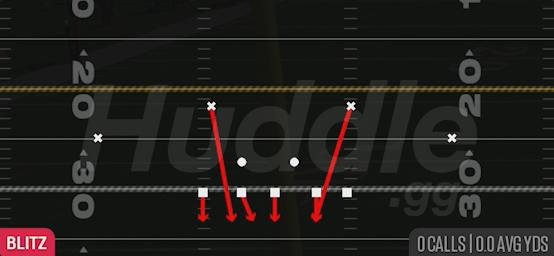 DBL SAFETY BLITZ - 3-4 Tite 5 Tech