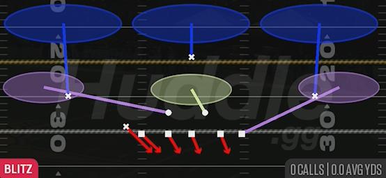 FS SLANT 3 - 3-4 Tite 5 Tech