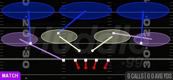 COVER 3 MATCH - 3-4 Tite