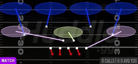COVER 4 QUARTERS - 3-4 Tite