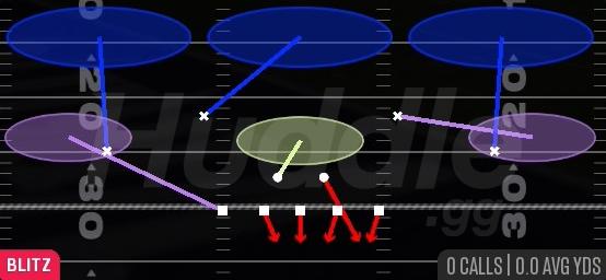 FIELD BLITZ 3 - 3-4 Tite
