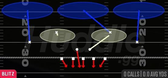 HOT BLITZ 3 - 3-4 Tite