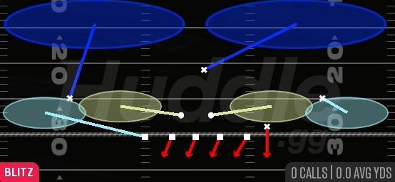 SS 2 TRAP - 3-4 Tite