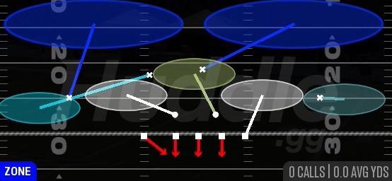 2 INVERT HARD FLAT - 3-4 Under 4 Tech