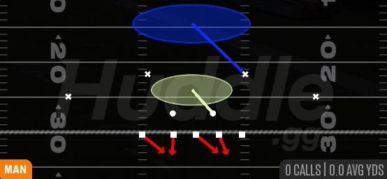 COVER 1 HOLE - 3-4 Under 4 Tech